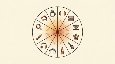 Best Times to Post by Niche (And Why Your Own Analytics Beat Any Chart)