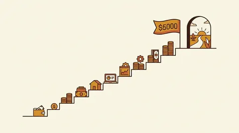 The $5,000/Month Creator Roadmap (12–24 Months)